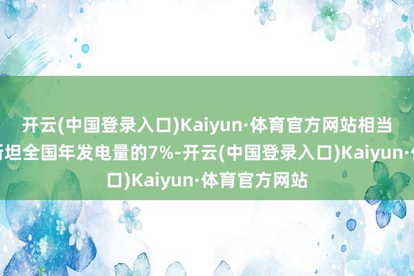 开云(中国登录入口)Kaiyun·体育官方网站相当于乌兹别克斯坦全国年发电量的7%-开云(中国登录入口)Kaiyun·体育官方网站