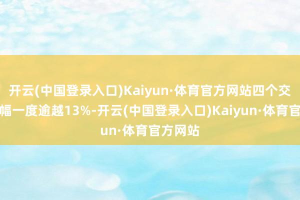 开云(中国登录入口)Kaiyun·体育官方网站四个交游日跌幅一度逾越13%-开云(中国登录入口)Kaiyun·体育官方网站